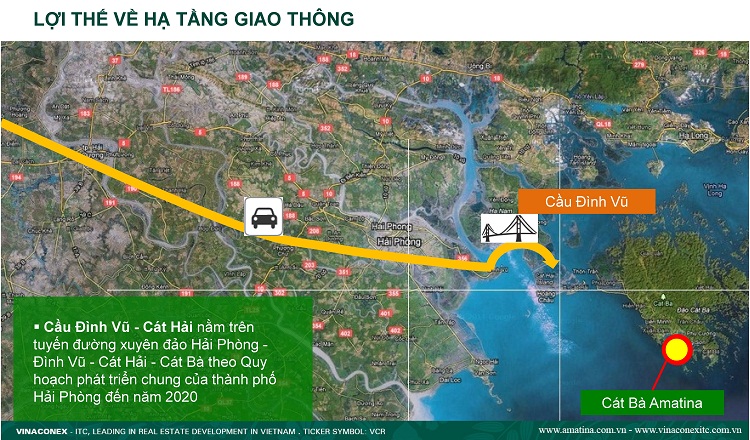 Hạ tầng giao thông